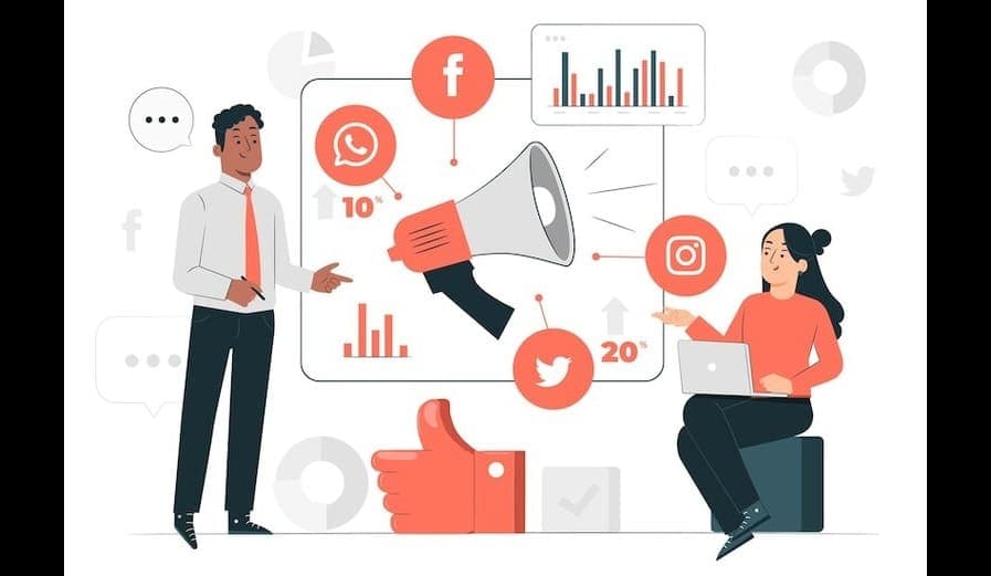 Social Media Marketing services by Muhammad Aoun Shabbir