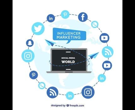 Social Media Marketing work sample 2